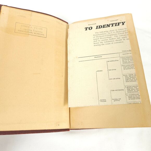PIPING HANDBOOK (1945) 4th Edition 3rd Print Sabin Crocker Plumbing Science - Picture 4 of 8